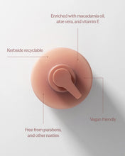 ECOYA Sweet Pea & Jasmine Hand and body wash