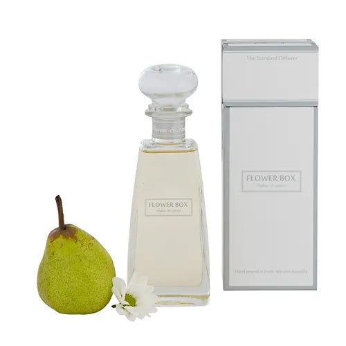 Flower Box Sweet Flowers & Pear - Standard Diffuser 200ml