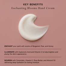 Mood By MOR Enchanting Blooms Hand and Body Lotion