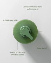 ECOYA French Pear Hand And Body Lotion